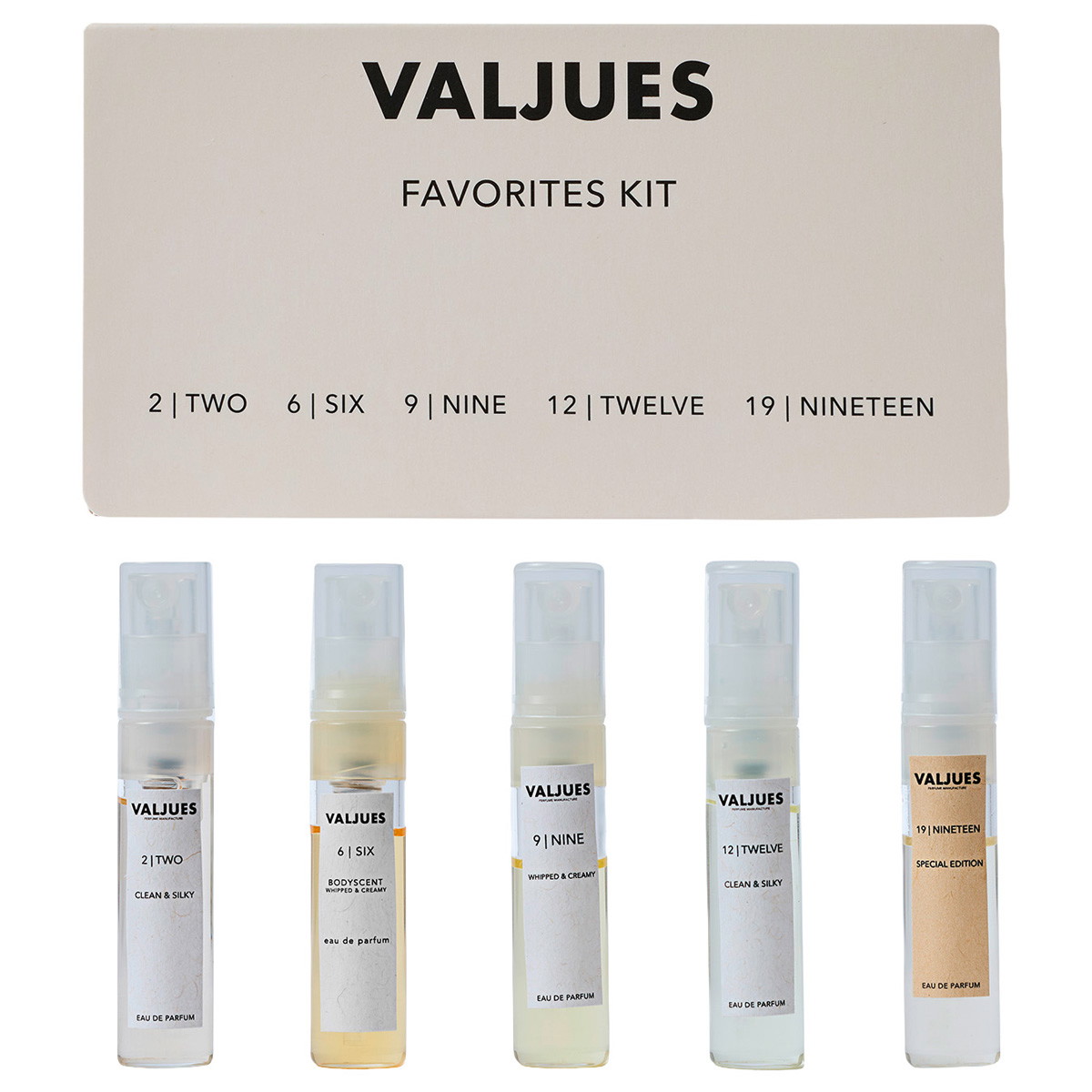 Favorites Kit