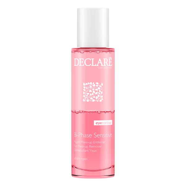 Eye Contour Bi-Phase Sensitive