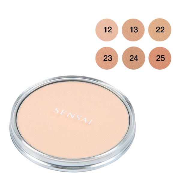 CELLULAR PERFORMANCE Total Finish Foundation