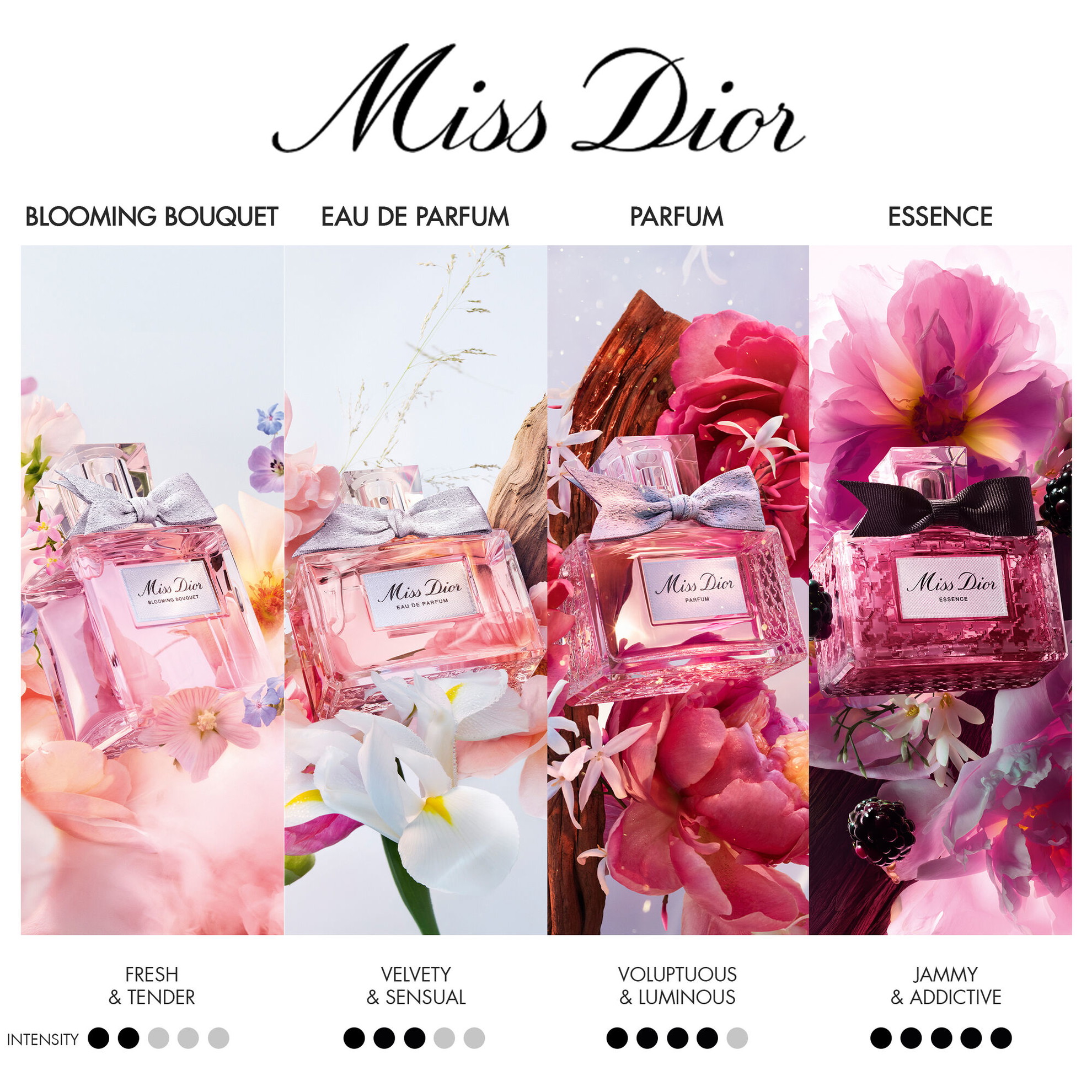 Miss Dior Eau de Parfum | 50 ml | 9338594