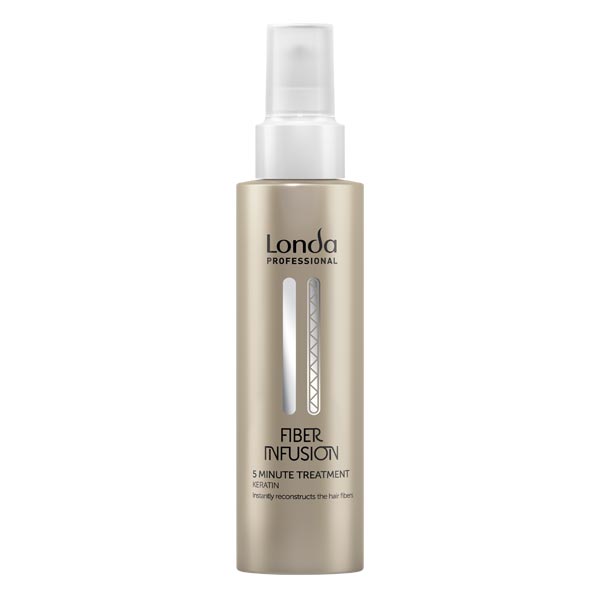 Fiber Infusion 5 Minute Treatment
