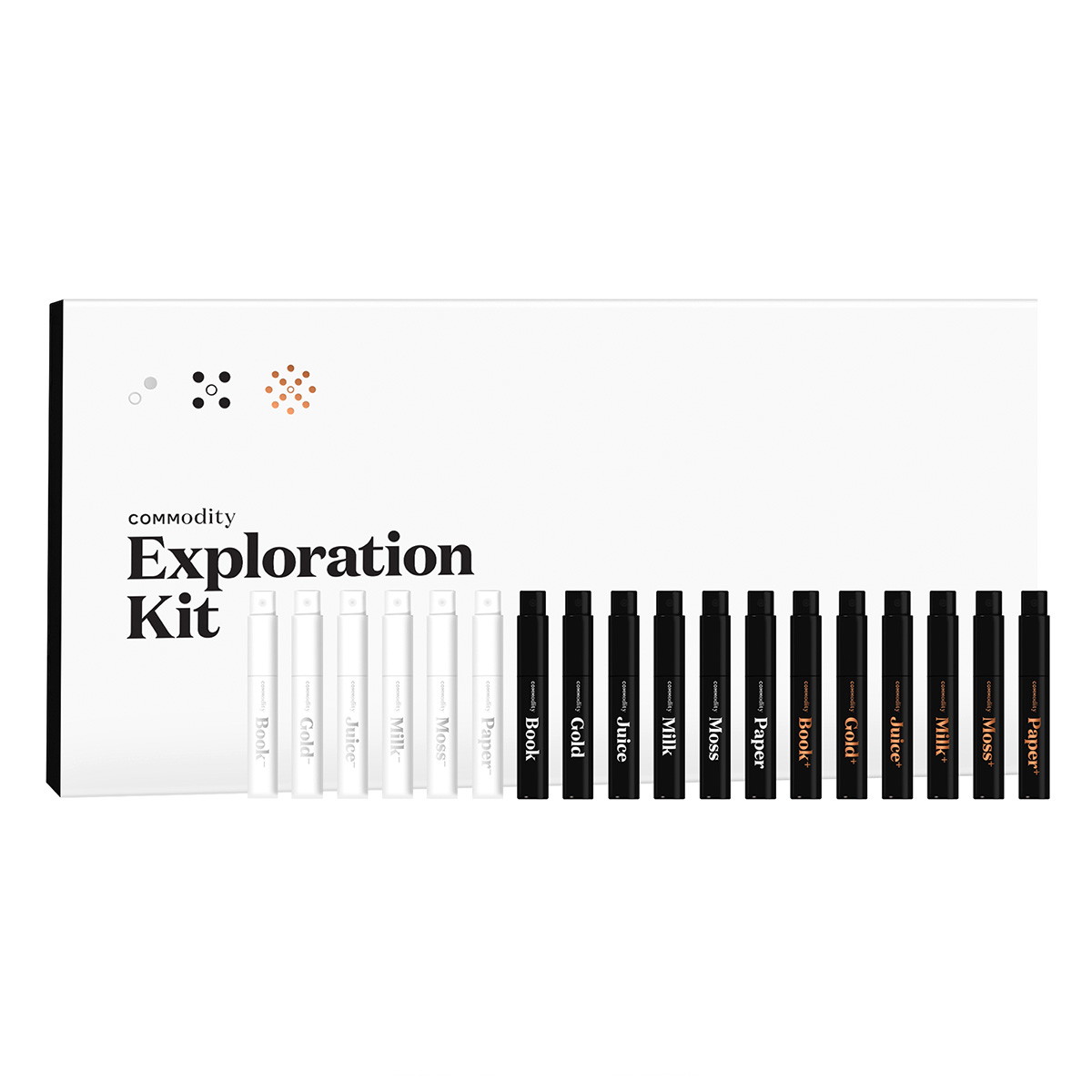 Exploration Kit 2.0 (Parfum 18 x 2ml)