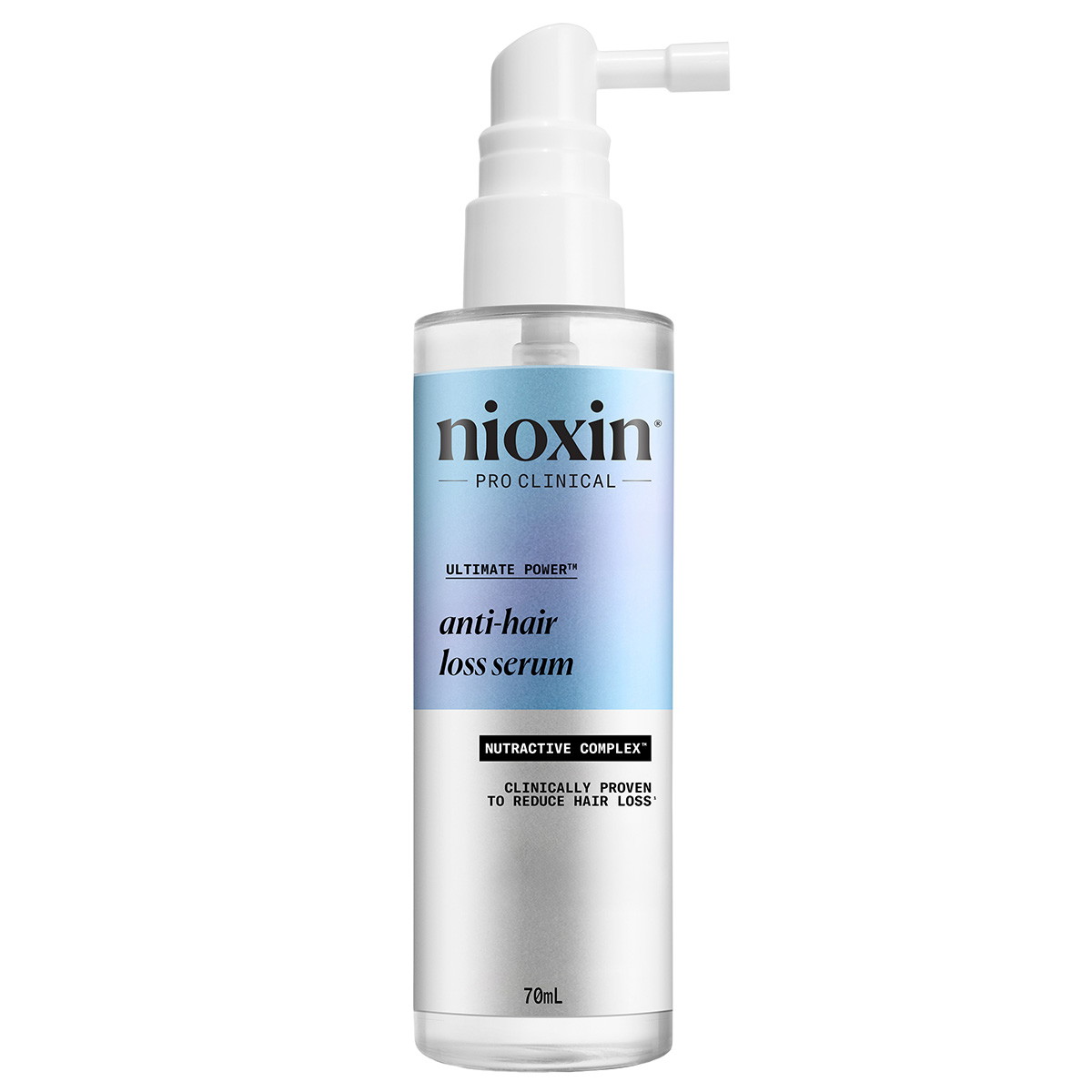 Anti-Hair Loss Serum