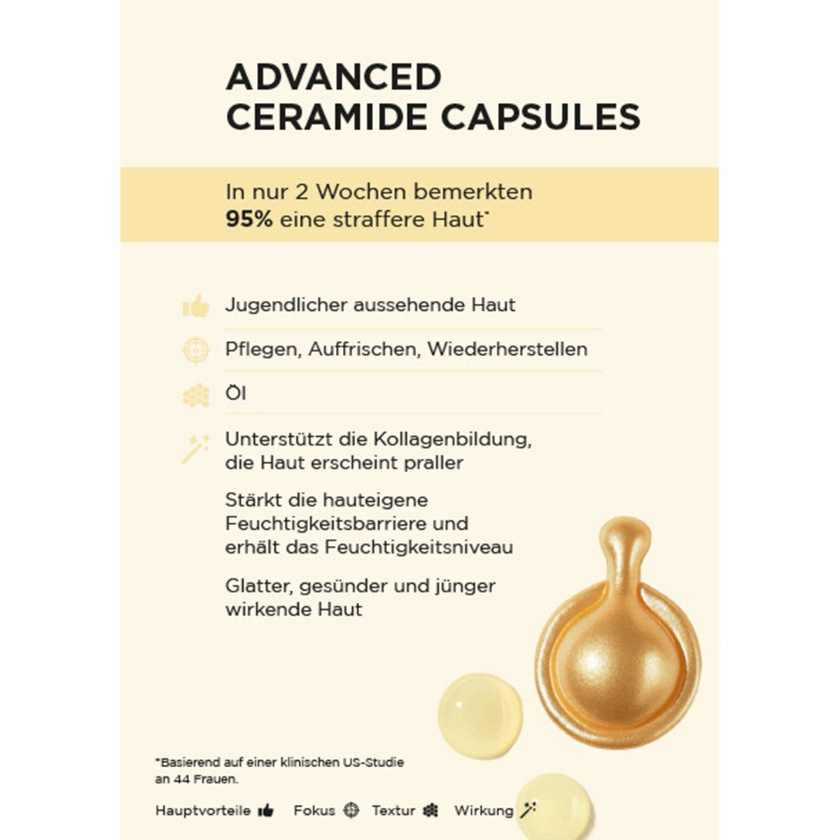 ADVANCED CERAMIDE Capsules Daily Youth Restoring Serum