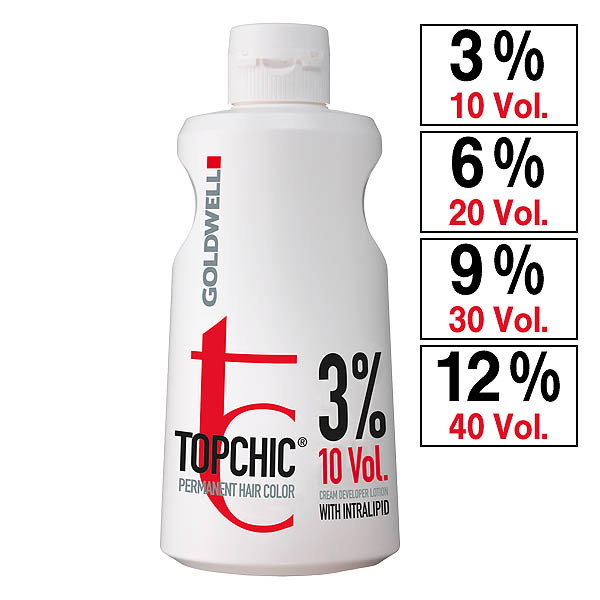 Topchic Cream Developer Lotion